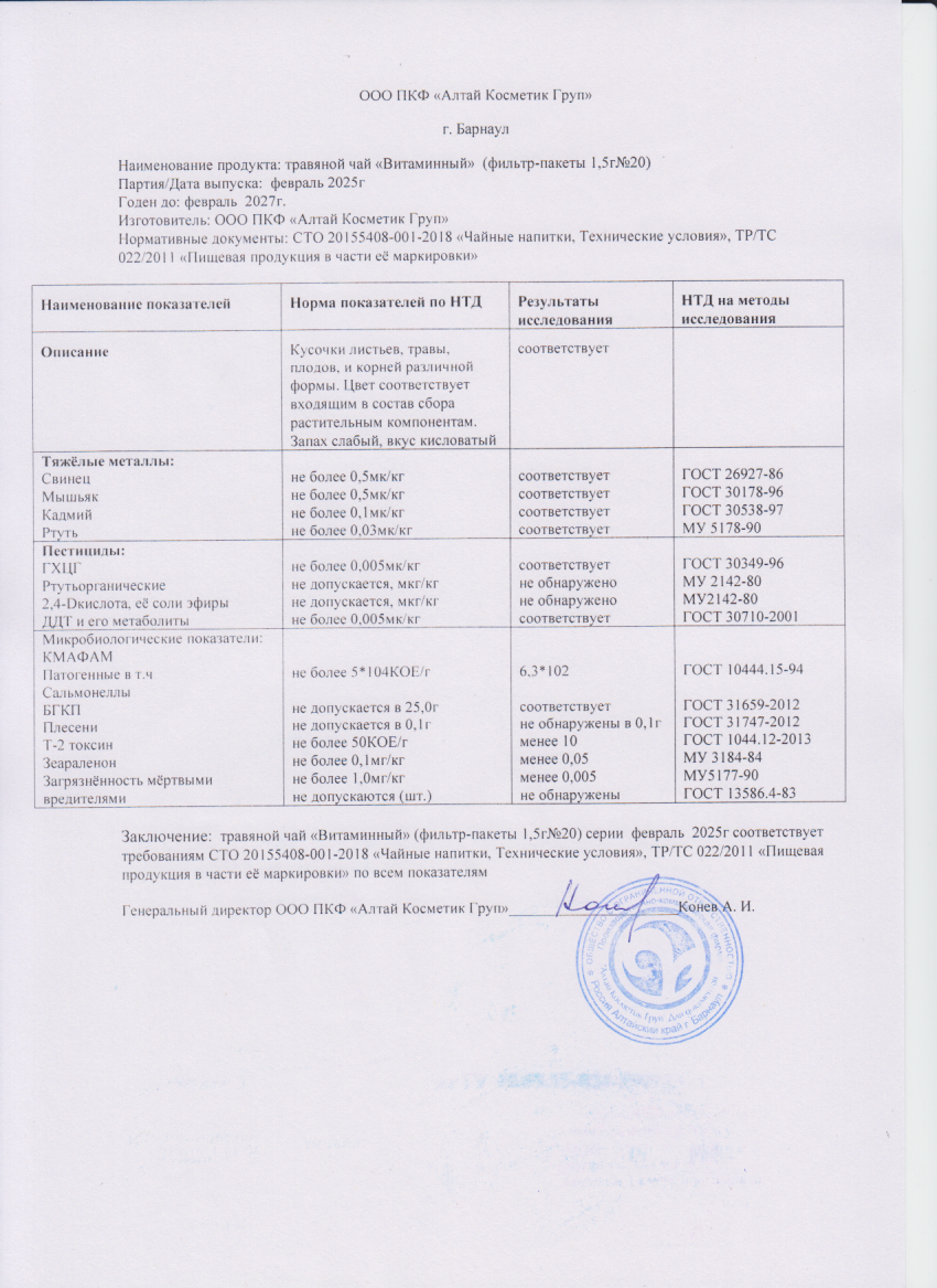 Паспорт №022025